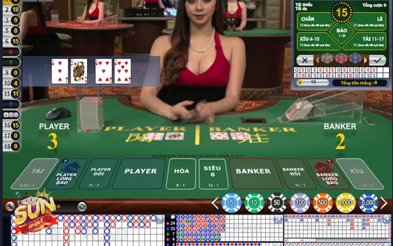 Sunwin lừa đảo - Hiểu sai điều kiện khuyến mãi và vòng cược