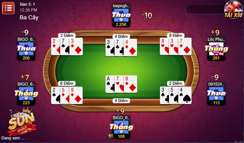 Cách chơi poker sunwin - Turn & River: ra quyết định dựa trên câu chuyện cược